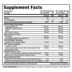 Allmax nutrition IMPACT IGNITER PRE-WORKOUT / 328 гр на супер цена