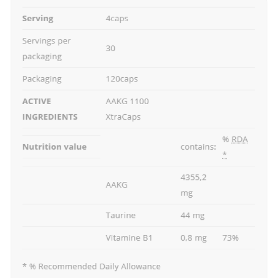 Allnutrition AAKG 1100 XtraCaps 120 капсули на супер цена