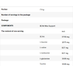 Allnutrition BCAA Max Support 500 гр на супер цена