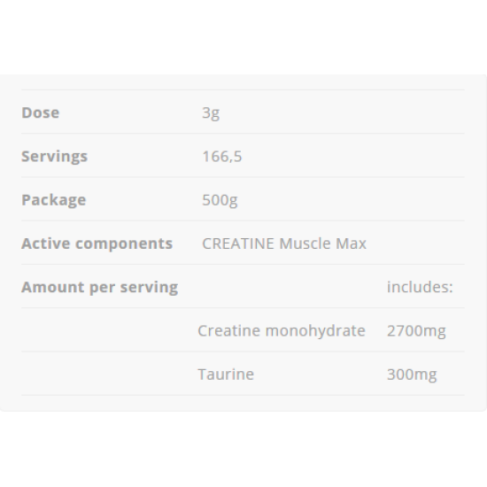Allnutrition Creatine Muscle Max 1000 гр на супер цена