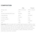 AllNutrition F**king Delicious Crunchee 18 гр на супер цена