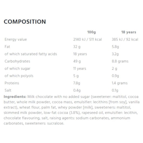 AllNutrition F**king Delicious Crunchee 18 гр на супер цена