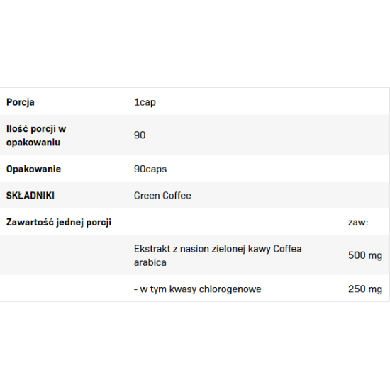 Allnutrition Green Coffee 90 капсули на супер цена