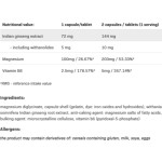 Allnutrition Magnesium + Ashwagandha + B6 100 капсули на супер цена