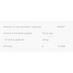 Allnutrition Piperine + Chrome 60 капсули на супер цена