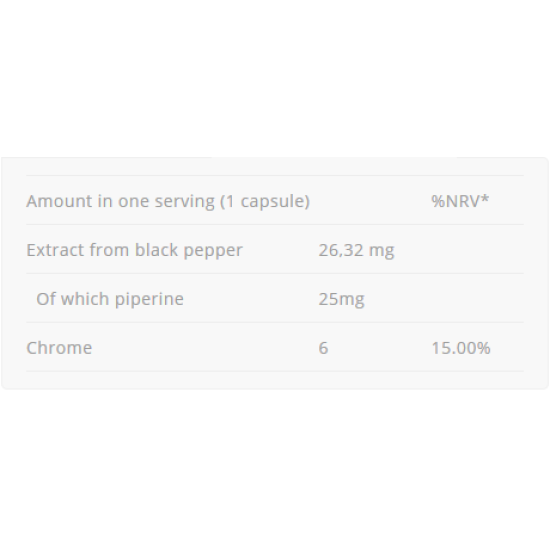 Allnutrition Piperine + Chrome 60 капсули на супер цена