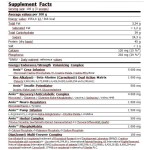 Amix Nutrition Anabolic Masster ™ 2200 гр на изгодни цени Amix Nutrition Anabolic Masster ™ 2200 гр на супер цена