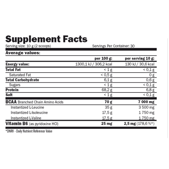 Amix Nutrition BCAA Micro-Instant Juice 500 гр на супер цена