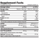 Amix Nutrition CarboJet ™ Gain 2250 гр на супер цена