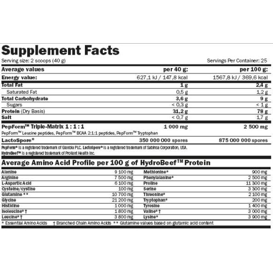 Amix Nutrition HydroBeef 1000 гр на супер цена