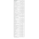 Amix Nutrition KetoLean® Keto Pack / 30 Packs на супер цена