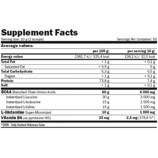 Amix Nutrition Nitro BCAA+ 500 гр на супер цена