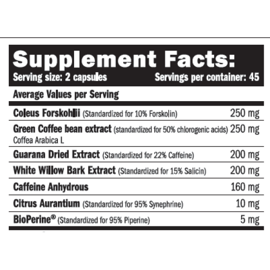 Amix Nutrition ThermoCore ™ Professional 90 капсули на супер цена