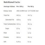 Amix Nutrition TIGGER® Zero bar / 60 гр на супер цена