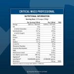 Applied Nutrition Critical Mass Professional 6000 гр на супер цена
