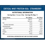 Applied Nutrition Critical Whey | Advanced Protein Blend 450 гр на супер цена