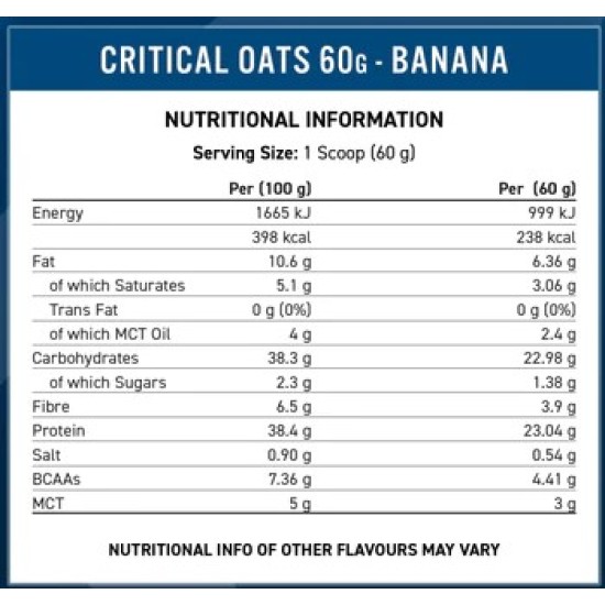 Applied Nutrition Critical Oats 3000 гр на супер цена