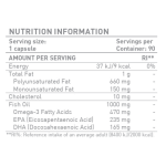 Battery Nutrition Omega 3 - 90 гел капсули на супер цена