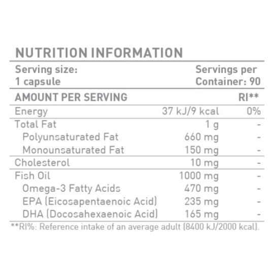 Battery Nutrition Omega 3 - 90 гел капсули на супер цена