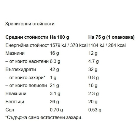 BORN WINNER Blondie 75 гр на супер цена
