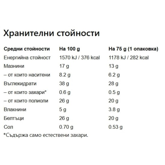 BORN WINNER Brownie 75 гр на супер цена