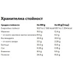Born Winner CORE Plus Protein 30% Bar Choco Coco Crush 12x65 гр на супер цена