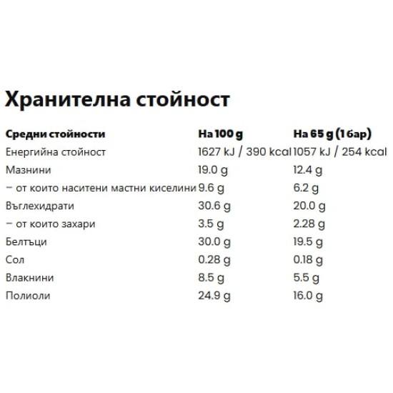 Born Winner CORE Plus Protein 30% Bar Choco Coco Crush 12x65 гр на супер цена