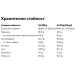 Born Winner CORE Plus Protein 30% Bar Nutty Choco Crush 65 гр на супер цена