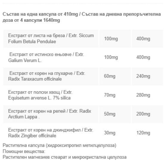 Celipharm Leanea No 5 Keratin+ 563 мг / 30 капсули на супер цена