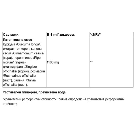 Double Wood Organic Turmeric 60 мл на супер цена