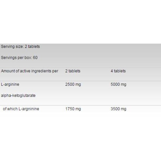 FA Nutrition Arginine AKG / AAKG 1250 мг / 120 таблетки / 60 дози на супер цена