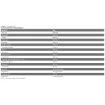 FA Nutrition Xtreme Napalm / Amino 13 + Electrolytes 450 гр на супер цена