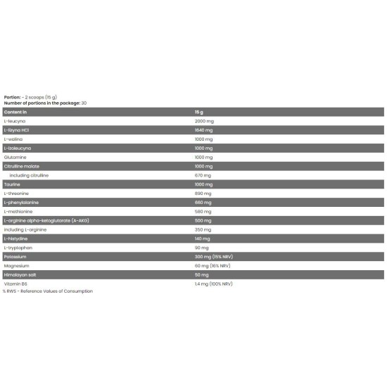 FA Nutrition Xtreme Napalm / Amino 13 + Electrolytes 450 гр на супер цена