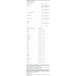 FA Nutrition CORE WHEY 2270 гр / 76 дози на супер цена