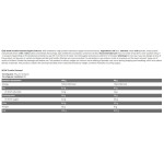 FA Nutrition WOW ! Protein Oatmeal | 20% Protein - No Sugar Added 1000 гр на супер цена