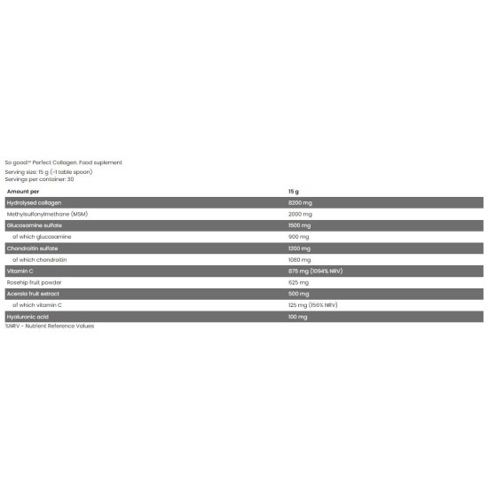 FA Nutrition Perfect Collagen / with Glucosamine, Chondroitin, MSM, Hyaluronic 450 гр на супер цена