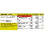 Fit Spo Slim Bar 12x50 гр на супер цена