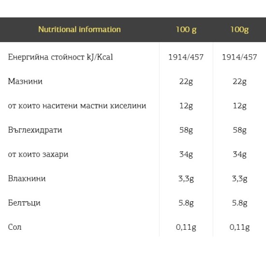 Fit Spo Flap Jack - Cranberries & Yogurt 100 гр на супер цена