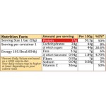 Fit Spo Power Bar 55гр на супер цена