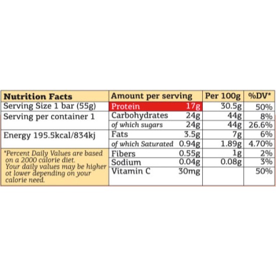 Fit Spo Power Bar 55гр на супер цена