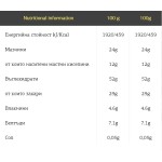 Fit Spo Flap Jack - Nuts & Fruits 100 гр на супер цена