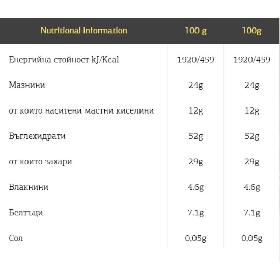 Fit Spo Flap Jack - Nuts & Fruits 100 гр на супер цена