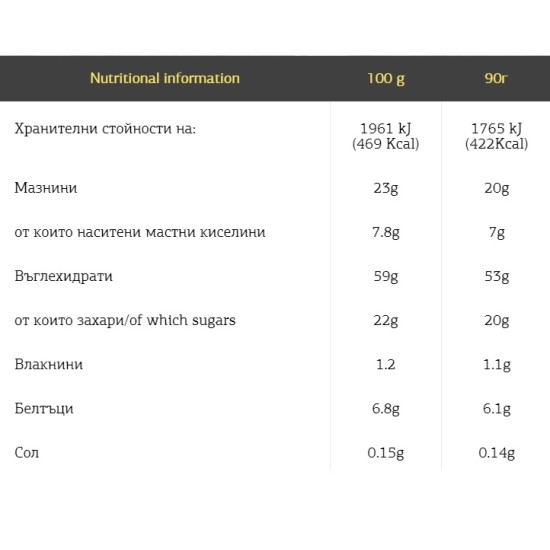 Fit Spo Flap Jack - Hazelnut 90 гр на супер цена
