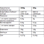 Fit Spo Lo Carb Cookies and cream 60 гр на супер цена