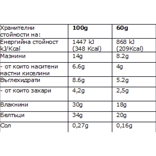 Fit Spo Lo Carb Cookies and cream 60 гр на супер цена