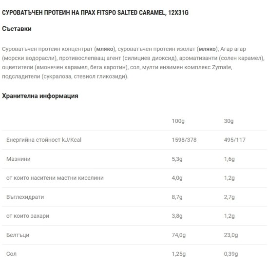 Fit Spo Pro Series / Ultra Premium Whey / salted caramel / 30 гр на супер цена