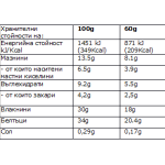 Fit Spo Lo Carb Stracciatela 12х60 гр на супер цена