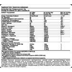 Fitholic Professional MaxPro Electro Electrolyte with BCAA, L-Carnitine & Green Tea 320 грама / 20 дози на супер цена