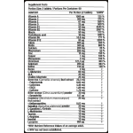 Fitholic Professional Vitality and Balance Stack на супер цена