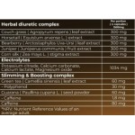 Forcelab Hydroburn 120 капсули на супер цена